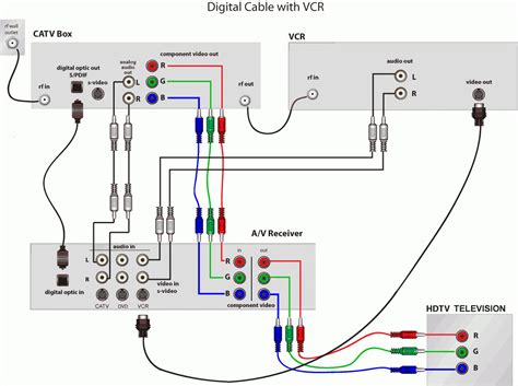 Home Sound Wiring | Wiring Diagram - Home Speaker Wiring Diagram ...