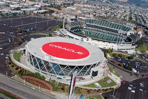 Oakland-Alameda County Coliseum and ORACLE Arena