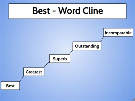 Word Cline Examples For Grade 2 Worksheets