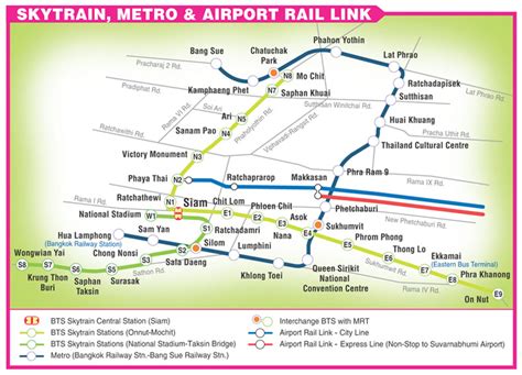 South East Asian Travel Guide: Bangkok Skytrain, Metro & Airport Rail Link