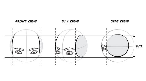 The Ultimate Guide to Drawing the Turned Head | Loomis Method | Step-by ...