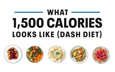 What 1,500 Calories Looks Like (DASH Diet) | Nutrition | MyFitnessPal