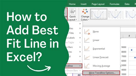 How to Add Best Fit Line in Excel? - Earn & Excel