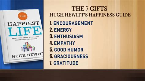 Hugh Hewitt's guide to happiness | MSNBC