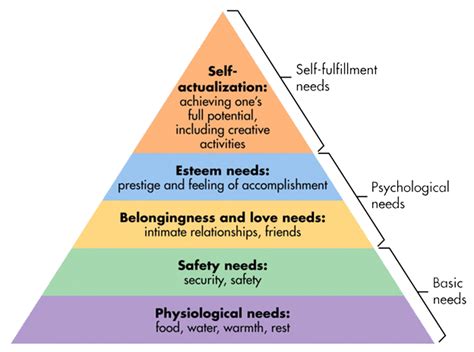 What is Reality Therapy? - Namaste Family Services