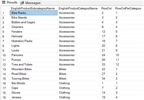 SQL Server Window Functions ROW_NUMBER