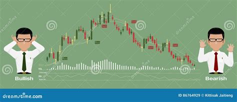 Bullish and Bearish chart stock vector. Illustration of bullish - 86764929