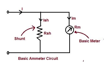 Ammeter Shunt Wiring Diagram For Alternator