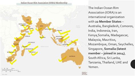 || Indian Ocean Rim Association (IORA) || MCQ || (English version ) # ...