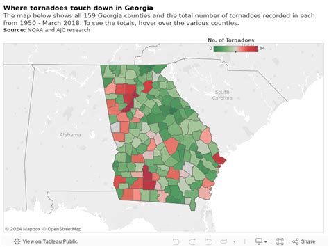 Which Georgia counties have recorded the most tornadoes?