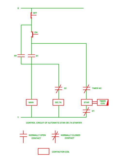 Control Circuit of Automatic Star Delta Starter | Electrical Revolution