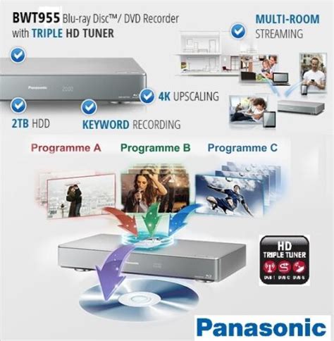 PANASONIC SMART 3D BLU-RAY DISC DVD RECORDER 4K 2TB HDD TRIPLE TUNER DMR-BWT955 8887549581281 | eBay