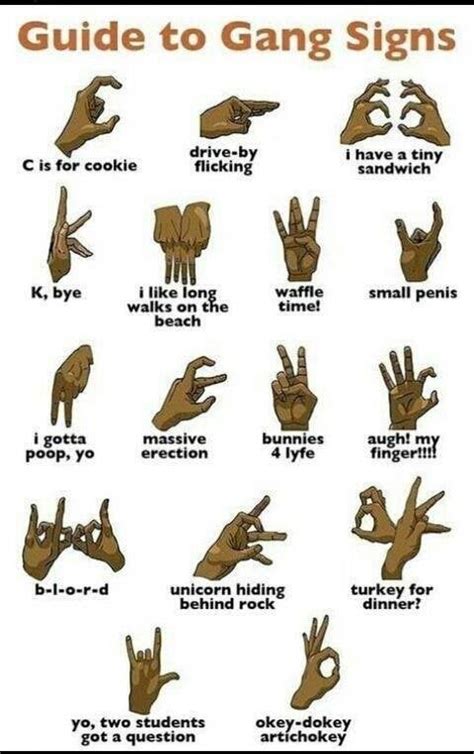 Crane Operator Hand Signals - Page 1 - AR15.COM