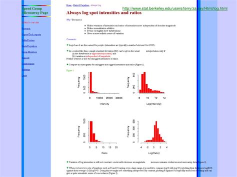 PPT - DNA Microarray Data Acquisition and Analysis - Introduction to ...