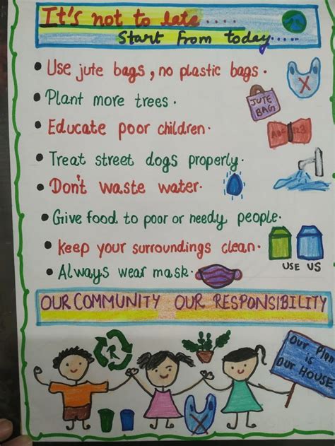 Responsibility Posters For Kids