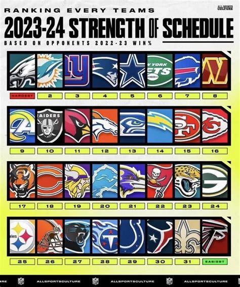 Chicago Bears Schedule 2024 2024 Preseason - Phil Trudie