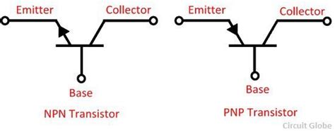 What is Transistor? Definition, Symbol, Terminals & Operating Condition ...