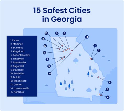 15 Safest Cities in Georgia [2023 Data]