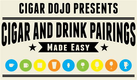 Cigar and Drink Pairings Infographic