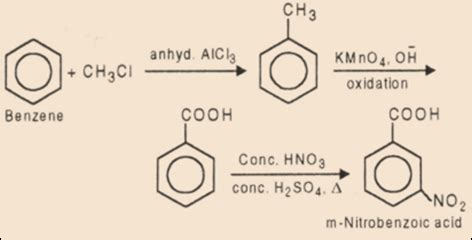 Convert benzene into the followingmNitrobenzoic acid