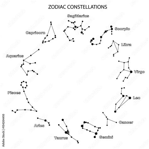 Raster illustration. Constellations of the 12 zodiac signs ...