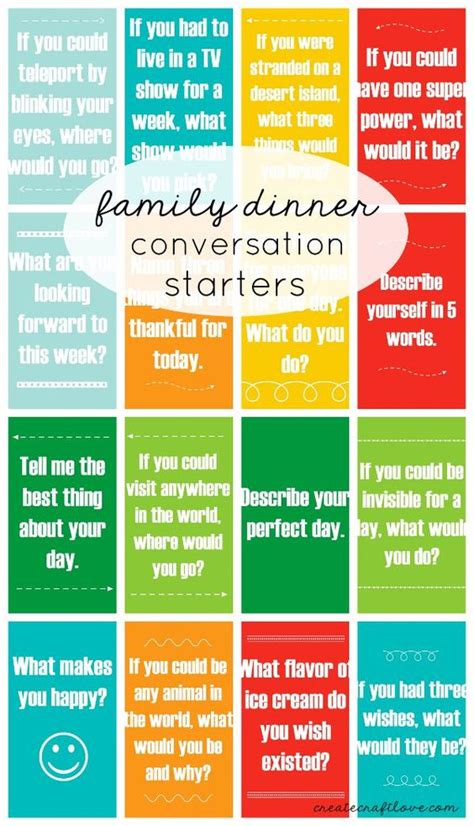 Family Dinner Conversation Starters | Good questions to ask, Thoughts ...