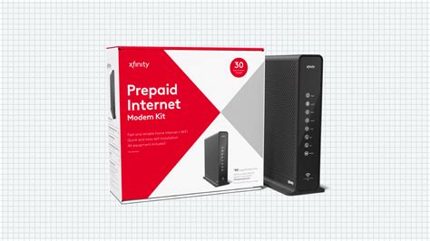 What is Xfinity Prepaid Internet? | All You Need to Know | Allconnect