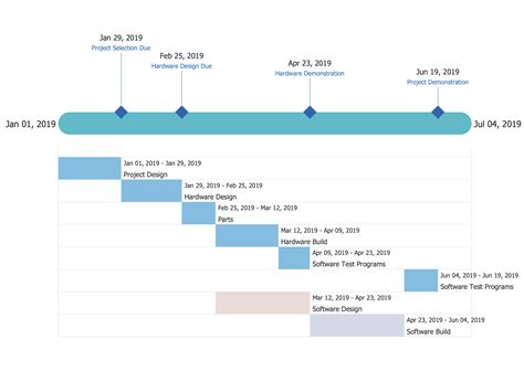 [DIAGRAM] Geologic Timeline Diagram - MYDIAGRAM.ONLINE