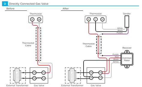 honeywell 2 wire thermostat wiring diagram heat only - IOT Wiring Diagram