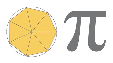 Pi : Chronology Of Computation Of P Wikipedia / Go to a slice of pi ...