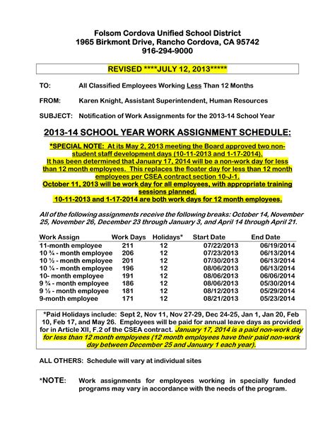 Work Assignment Template Database