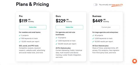 7 Pricing Page Examples for Designers to Copy - by UXPin