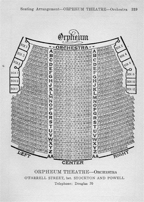 San Francisco Theatres: The Orpheum Theatre