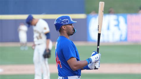 Cubs Spring Training Notebook: A glimpse into the future and pitch ...