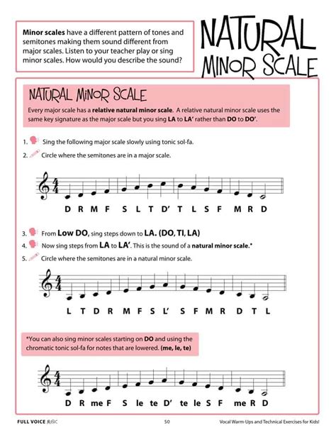 FVM | Vocal Warm-Ups and Technical Exercises for Kids! (PDF)