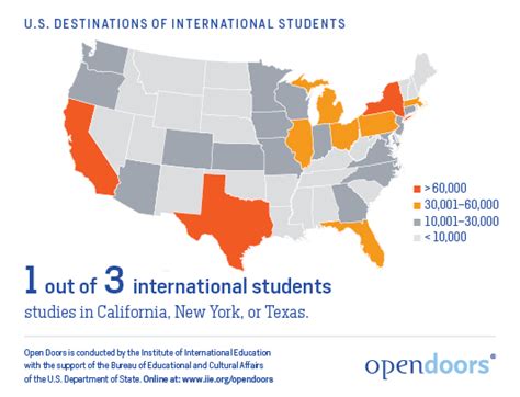 25 US universities with the most international students | Student