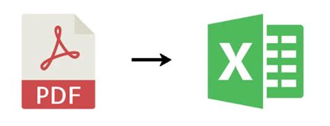 Convert PDF to Excel Gratis Offline - Caraseru.com