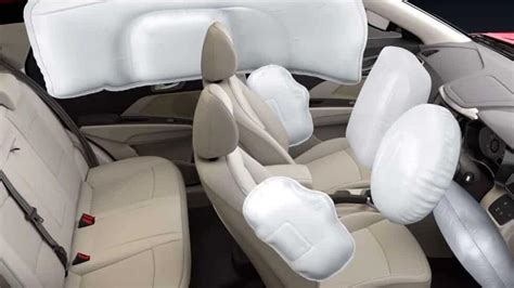 What Is The Car Airbag Policy In India? - My-Blog-Knowledge