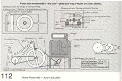 CCAT pedal washing machine - Appropedia, the sustainability wiki