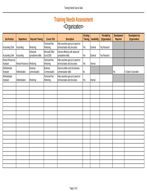 Training Needs Assessment - Fill Online, Printable, Fillable, Blank ...