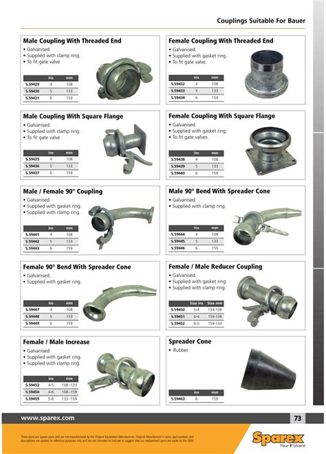 26+ Slurry Tanker Pump Parts - TheodoreKarson