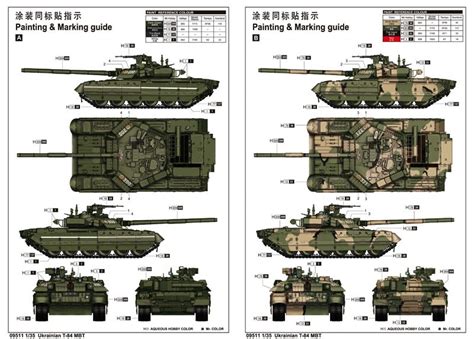 Scalehobbyist.com: Ukrainian T84 Main Battle Tank by Trumpeter Models