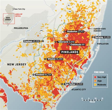 BMS | Wildfire Outlook and Future Problem Areas - August, 2019