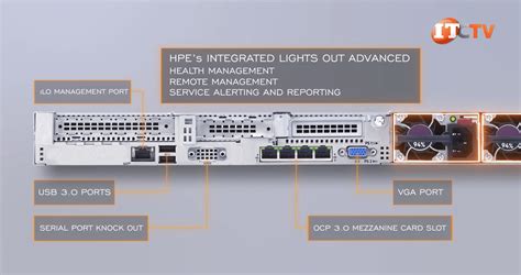 Dl360 Gen10 Plus 8sff Cto Server | medica-ad.co.jp