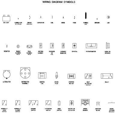 Free Automotive Wiring Diagrams | Diagram, Symbols, Repair guide