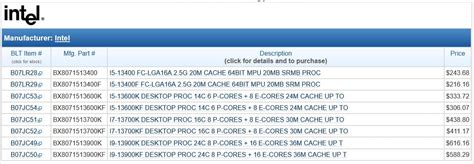 Intel Core i5-13400 Price Listed by US Retailer - Hardware Nexus