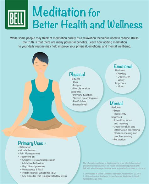 Meditation for Better Health and Wellness [Infographic] | Bell Wellness Center