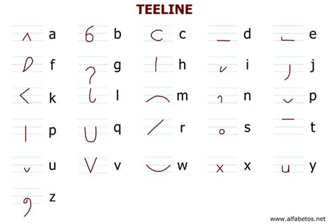 Learn Teeline alphabet