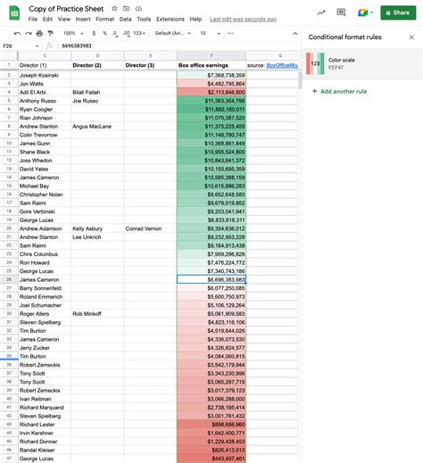 How to Use Conditional Formatting in Google Sheets | Coursera