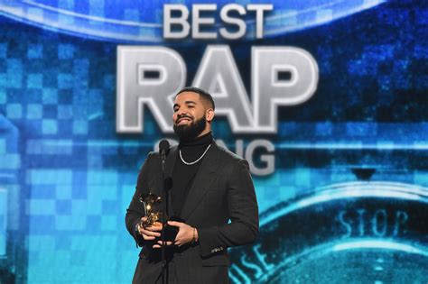 Drake Grammy Awards Total: A Comprehensive Analysis Of His Achievements